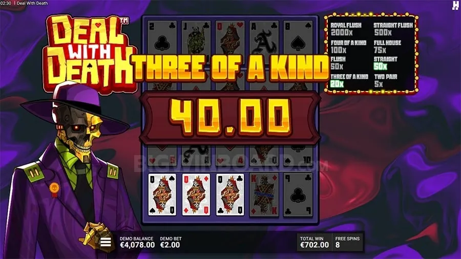 Bankroll management for poker games