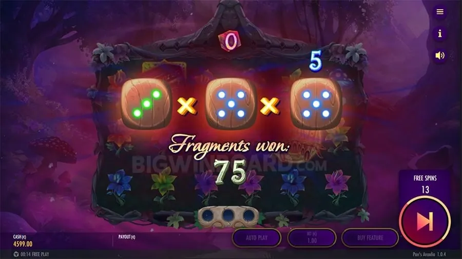 table Understanding Roulette Odds